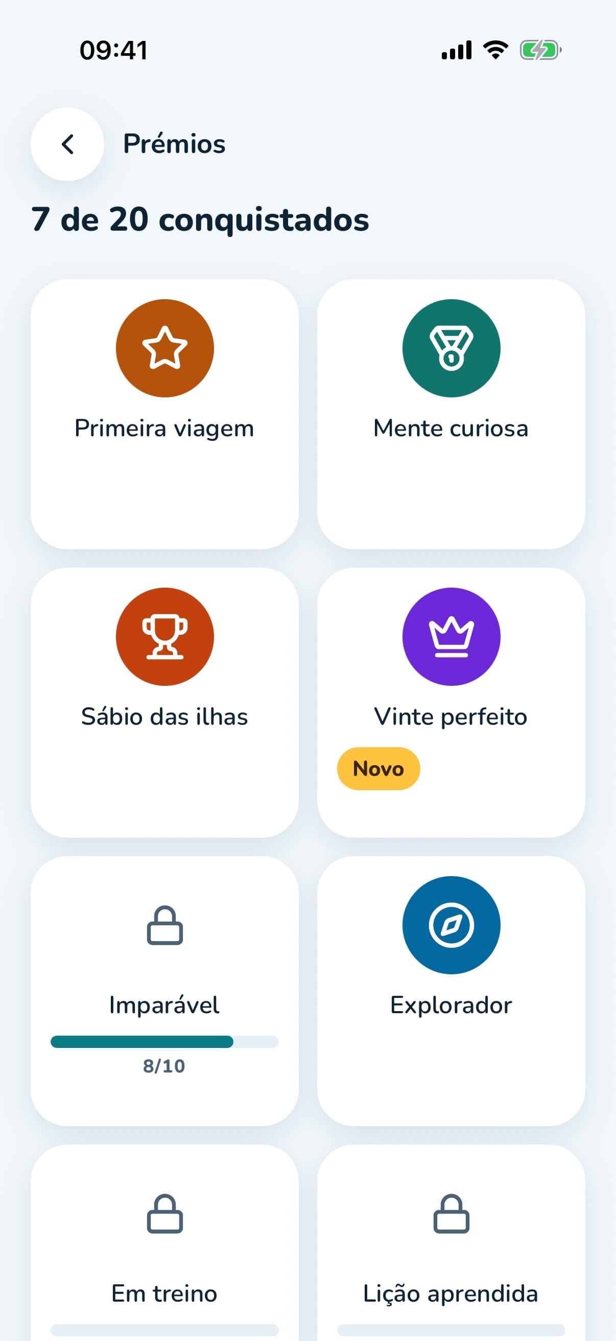 Prémios conquistados